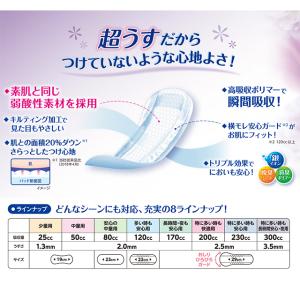 リフレ 安心パッド スーパー 170cc 17...の詳細画像1