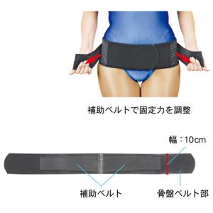 山田式 骨盤ストロングベルト Mの詳細画像1