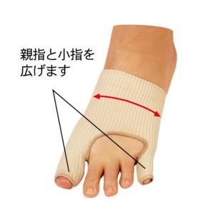 足指小町NEW外反母趾・内反小指ハードタイプ ...の詳細画像1