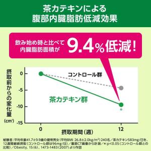 ◆【特定保健用食品(トクホ)】キリン ヘルシア...の詳細画像3