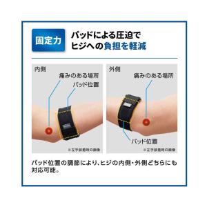 【医薬部外品】日本シグマックス メディエイドし...の詳細画像3