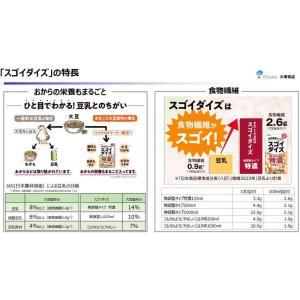 ◆大塚食品 スゴイダイズ 無調整タイプ 特濃 ...の詳細画像2