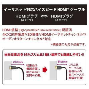 オーム電機 HDMIやわらかケーブル スリムタ...の詳細画像2