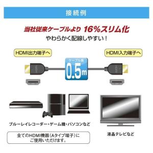 オーム電機 HDMIやわらかケーブル スリムタ...の詳細画像3