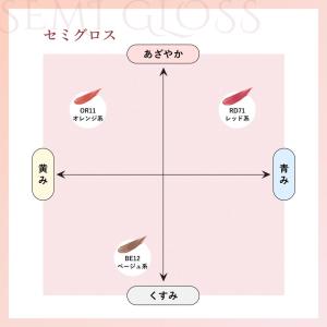 ちふれ ラスティング リップスティック セミグ...の詳細画像3