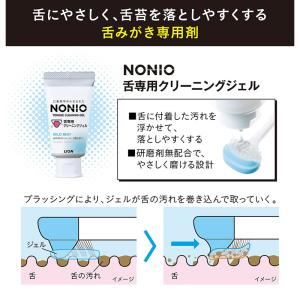 ライオン NONIO(ノニオ) 舌専用クリーニ...の詳細画像1