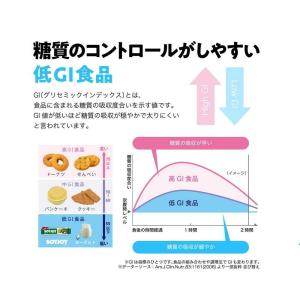 ◆大塚製薬 ソイジョイ サツマイモ 30gの詳細画像1