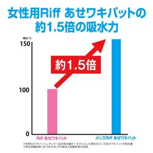 メンズあせワキパット リフ ホワイト 20枚【...の詳細画像3