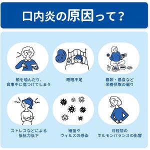 【第3類医薬品】トラフル錠 24錠の詳細画像5