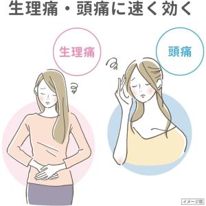 【第1類医薬品】ロキソニンSプラス 12錠 【...の詳細画像2