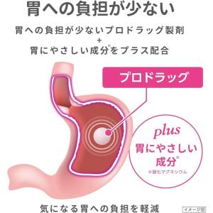 【第1類医薬品】ロキソニンSプラス 12錠 【...の詳細画像4