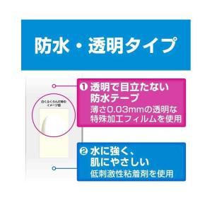 【ポイント5倍】【管理医療機器】ニチバン ケア...の詳細画像3