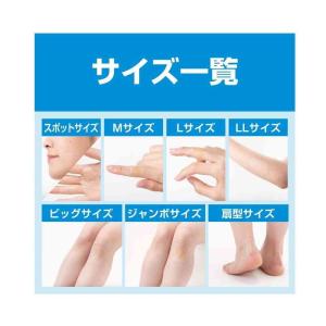 【ポイント5倍】【管理医療機器】ニチバン ケア...の詳細画像4