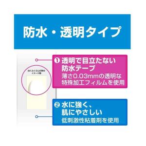 【ポイント5倍】【管理医療機器】ニチバン ケア...の詳細画像3