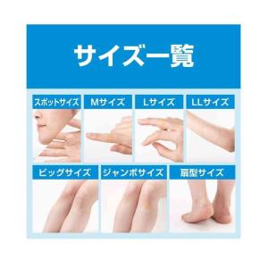【ポイント5倍】【管理医療機器】ニチバン ケア...の詳細画像4