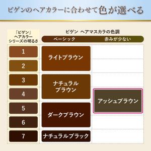 ホーユー ビゲン ヘアマスカラ ナチュラルブラ...の詳細画像3