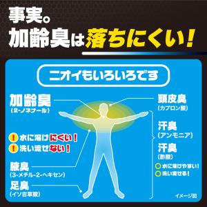 【医薬部外品】ロート製薬 デオウ スカルプケア...の詳細画像1
