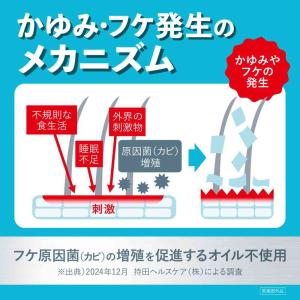 【医薬部外品】コラージュフルフル プラス シャ...の詳細画像5