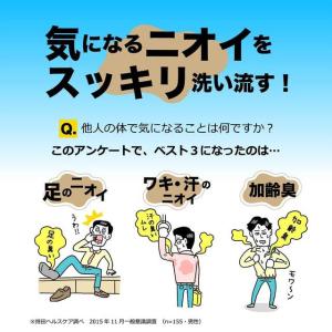 【医薬部外品】持田ヘルスケア コラージュ フル...の詳細画像1