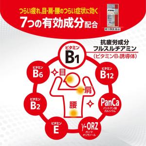 【第3類医薬品】アリナミンEXプラスα 280錠の詳細画像4