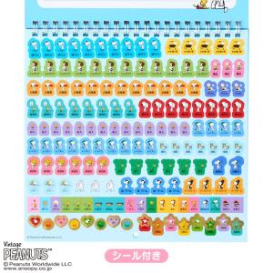 2027年度カレンダー 壁掛け スヌーピー ウ...の詳細画像5