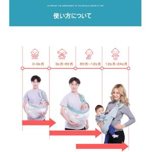 抱っこひも スリング ベビースリング 新生児 ...の詳細画像3
