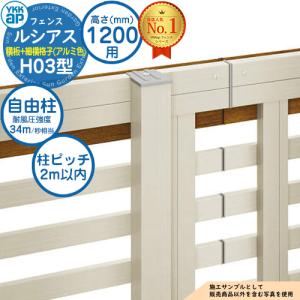 送料無料 新品 タニコー 電気式ディッシュウォーマー1200*750*800 TEDW