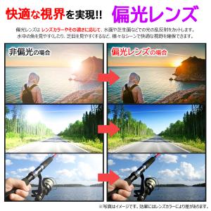 偏光サングラス メンズ レディース スポーツサ...の詳細画像2