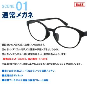 花粉メガネ 伊達メガネ 曇らない 度付き対応 ...の詳細画像1