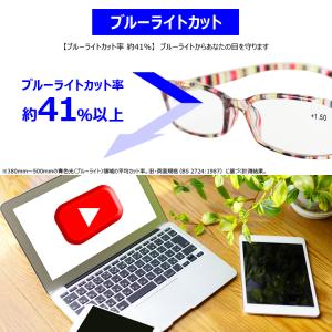 老眼鏡 ブルーライトカット おしゃれ レディー...の詳細画像3
