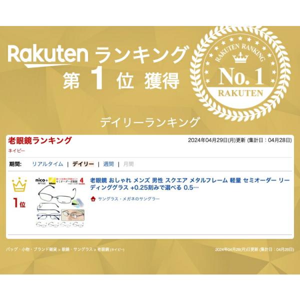 老眼鏡 おしゃれ メンズ 男性 スクエア メタルフレーム 軽量 リーディンググラス +0.25刻みで...