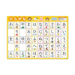 あいうえお表ポスターマグネットシート製