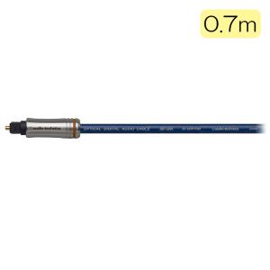 OYAIDE NEO SCI-04 1.2m 厚肉銀メッキ高純度銅導体 USB4対応ケーブル