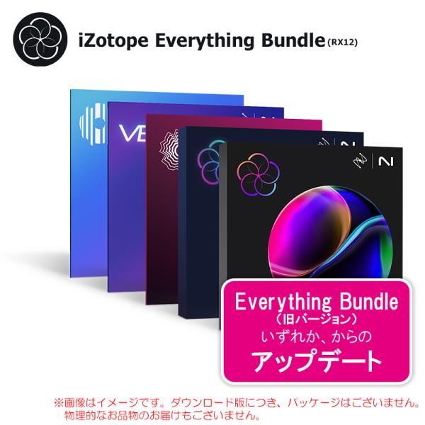 IZOTOPE EVERYTHING BUNDLE UPDATE FROM PRIOR EVERYT...