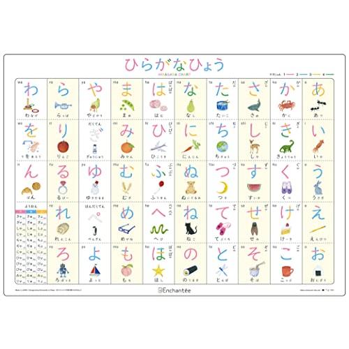 アンシャンテの書き順ひらがなひょう【HIRAGANA CHART】A2・防水・書き順