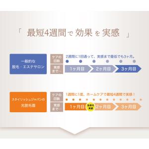脱毛器 フラッシュ脱毛器 美肌 冷却 無料1年...の詳細画像4