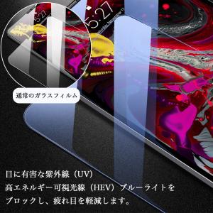 iPad ブルーライトカット強化ガラスフィルム...の詳細画像2