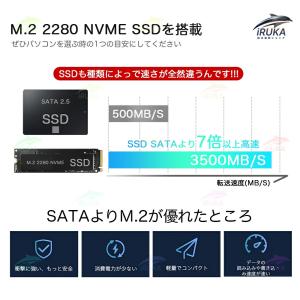 2026新品デスクトップパソコン パソコン O...の詳細画像4
