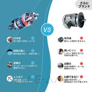 高枝切り電動チェーンソー 充電式 チェーンソー...の詳細画像3