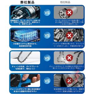 チェーンソー 充電式 6/8インチ ハンディ ...の詳細画像2