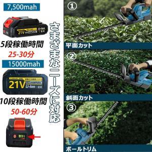 ヘッジトリマー 充電式 トリマー 電動工具 草...の詳細画像3