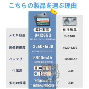 タブレット PC 本体 Android14 1...の詳細画像3