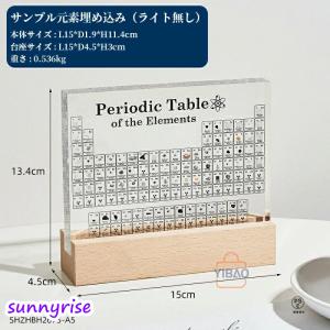 元素周期表 実物実際の元素の周期表 83種実物...の詳細画像2