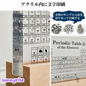 元素周期表 実物実際の元素の周期表 83種実物...の詳細画像4