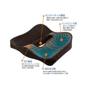 エルゴクッション ネイビー 腰痛 低反発 椅子...の詳細画像1