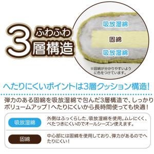 ニーズ 洗える!ふっくらボリュームソファーパッ...の詳細画像1