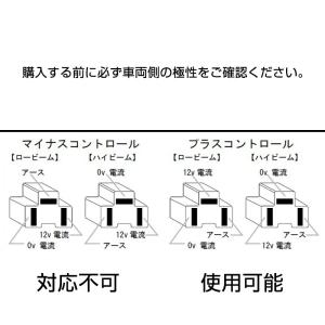 バイク LEDヘッドライト H4 hi/lo ...の詳細画像5