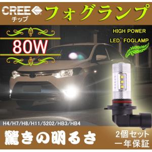 80W相当 LED フォグランプ ハイビーム H8 h11 CREE ledフォグ LEDバルブ アクア ハイエース プリウス ヴェルファイア