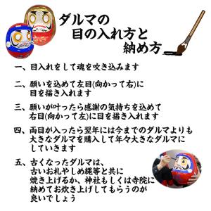 双葉ダルマ 12cm 太平洋 福島限定 双葉町限定の詳細画像3