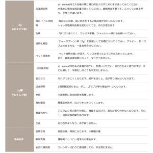 si・emina99 し・えみな99 1kg入...の詳細画像4